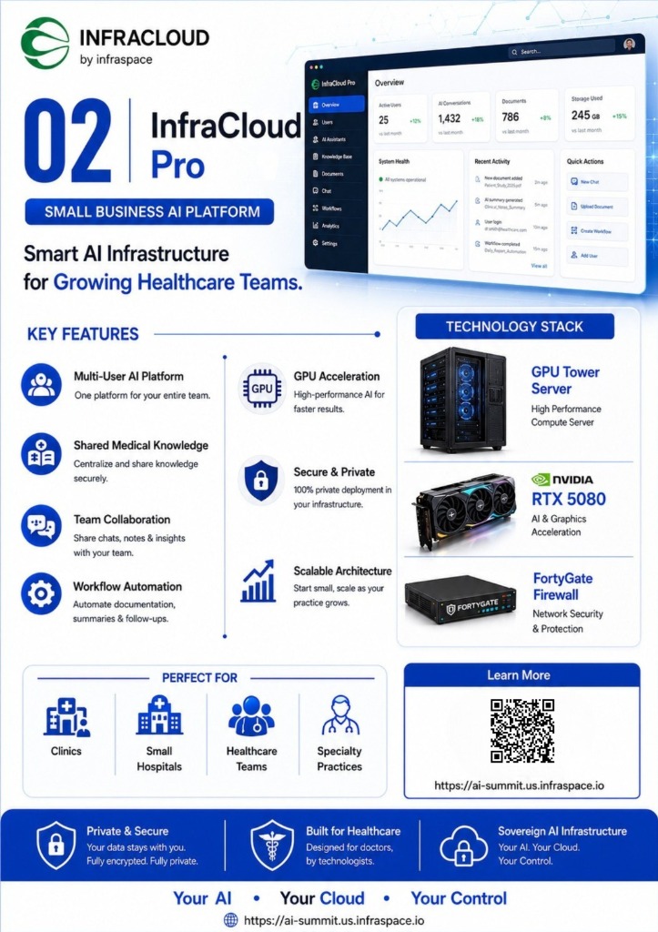 Featured Brochure